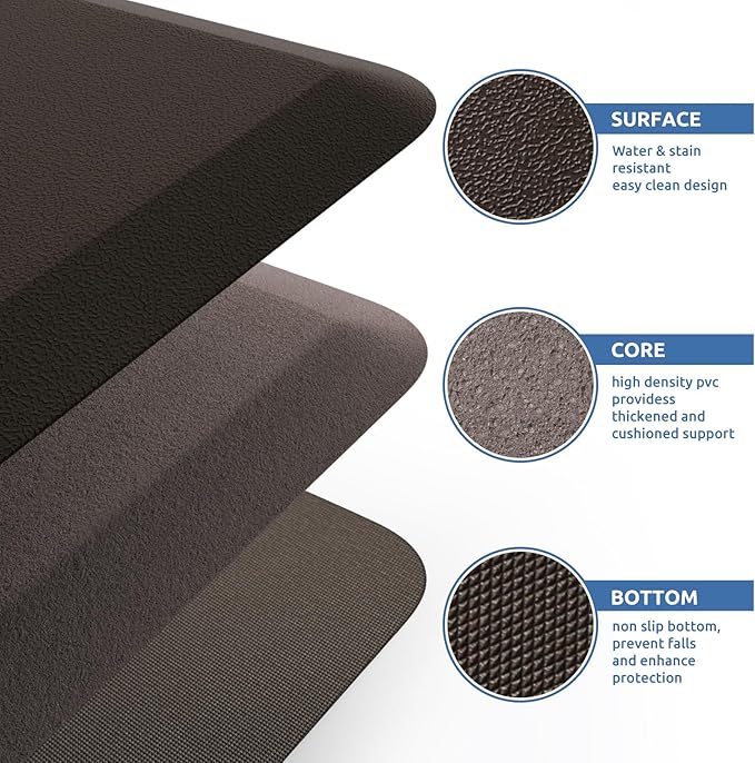 KitchenClouds Kitchen Mat Cushioned Anti Fatigue Kitchen Rug 17.3"x39" Waterproof Non Slip Kitchen Rugs and Mats Standing Desk Mat Comfort Floor Mats for Kitchen House Sink Office (Chocolate)