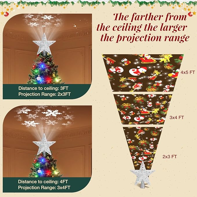 Christmas Tree Topper Lighted with 10M Colorful String Lights, Keten Silver Star Tree Toppers Decoration with 3D Rotating Pattern Projector, Tree Top for Indoor Outdoor Xmas Party Holiday (Silver)