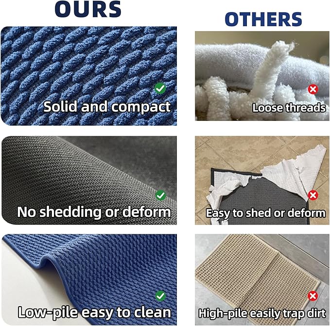 Bathroom Rugs Non Slip Washable, Super Absorbent Thin Bath Mat Quick Dry Low Pile Bathroom Rug, Navy Blue 24"x47"