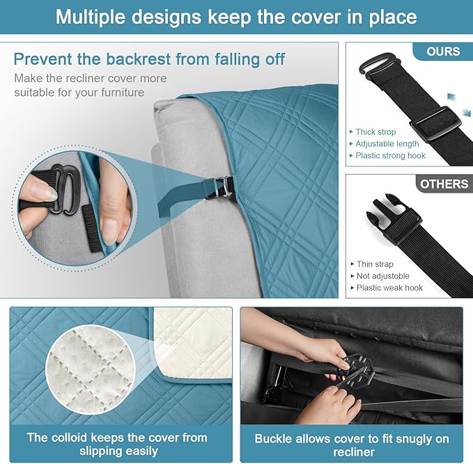 TAOCOCO 100% Waterproof Recliner Chair Covers, Non Slip Recliner Covers for Recliner Chair with Pocket, Washable Reclining Chair Cover Furniture Protector for Kids,Dogs(25'', Sky Blue)