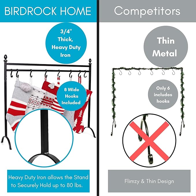 BIRDROCK HOME 8 Hook Christmas Stocking Holder Stand - Modern Holiday Decoration Holder - Black Freestanding Decor Hanger - Heavy Duty