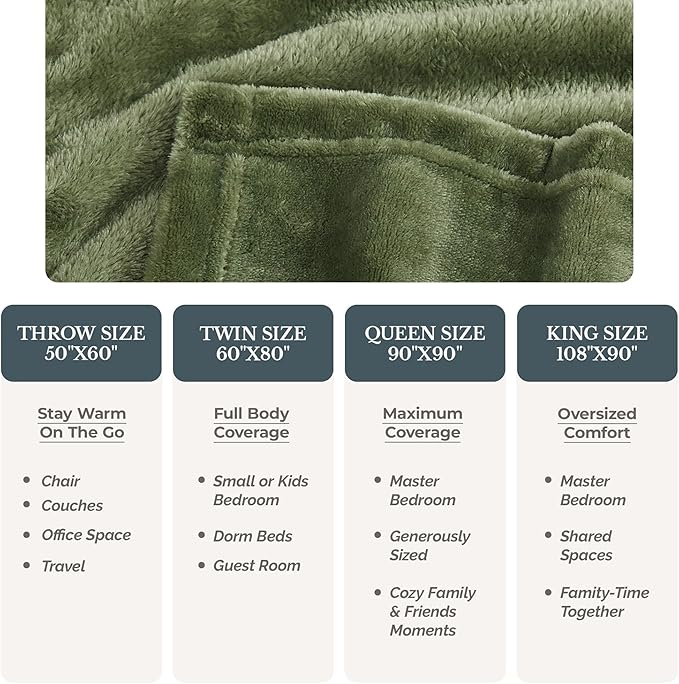 Casa Platino King Size Blanket – Olive Green Fleece Throw Blanket 108x90 – Lightweight, Soft Flannel for Bed or Sofa – Year-Round Comfort