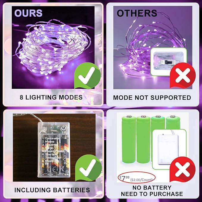 Purple Fairy Lights Battery Operated (Included), 8 Modes & Auto Timer, 2 Packs 5m 50Led Mini Twinkle Silver Wire Firefly Starry Lights, Waterproof Battery Operated Lights for Wedding Parties