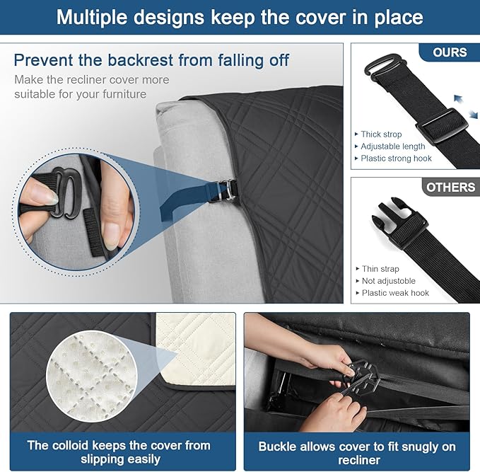 TAOCOCO 100% Waterproof Recliner Chair Covers, Non Slip Recliner Covers for Recliner Chair with Pocket, Washable Reclining Chair Cover Furniture Protector for Kids,Dogs(25'', Charcoal Gray)