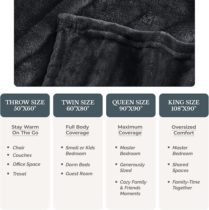 Casa Platino Fleece Throw Blanket – Grey Flannel Blanket 50x60 – Lightweight & Soft Couch Blanket for Sofa, Bed or Travel – Cozy All Season Use – Gift for Women & Men