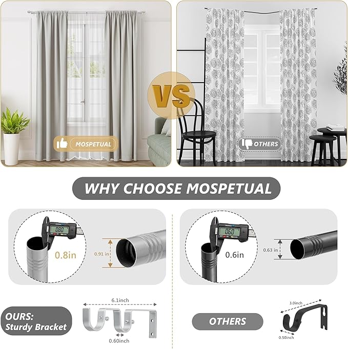 Silver Double Curtain Rod 66 to 120 Inches, 6/8 Inch +1 Inch Telescoping Heavy Duty Drapery Rod with Classic Finials,Window Treatment Curtain Rod Set