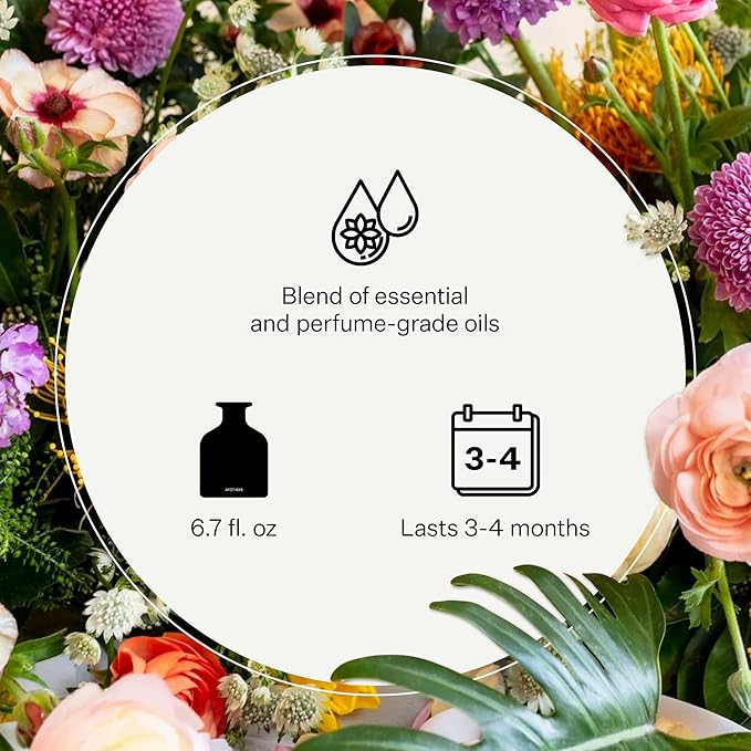 Apotheke Luxury Scented Oil Reed Diffuser Liquid Refill (Charcoal) - Premium Home Fragrance Diffuser Refill Set with Sticks