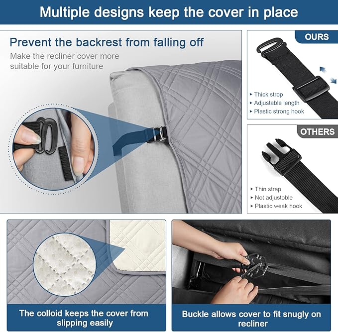 TAOCOCO 100% Waterproof Recliner Chair Cover, Small Recliner Covers for Recliner Chair with Pocket, Non Slip Reclining Chair Cover Furniture Protector for Kids, Pets(20'', Gray)
