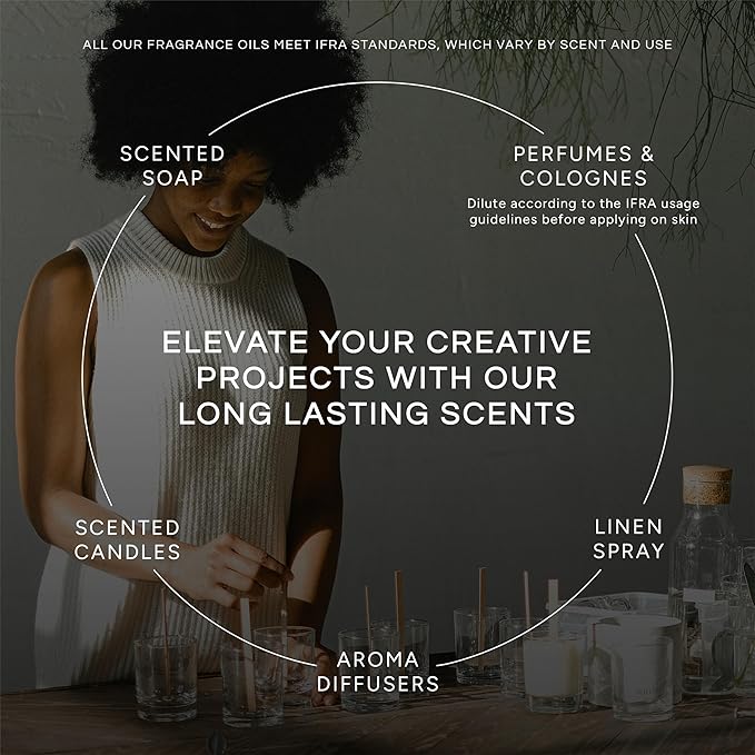 Eternal Essence Oils Coastal Set of 6 Premium Fragrance Oils - Includes Mountain Meets Ocean, Seaside Citrus, Island Hop, Kelp, Beautiful Day, and Coral Reef Scented Oils - 10ML