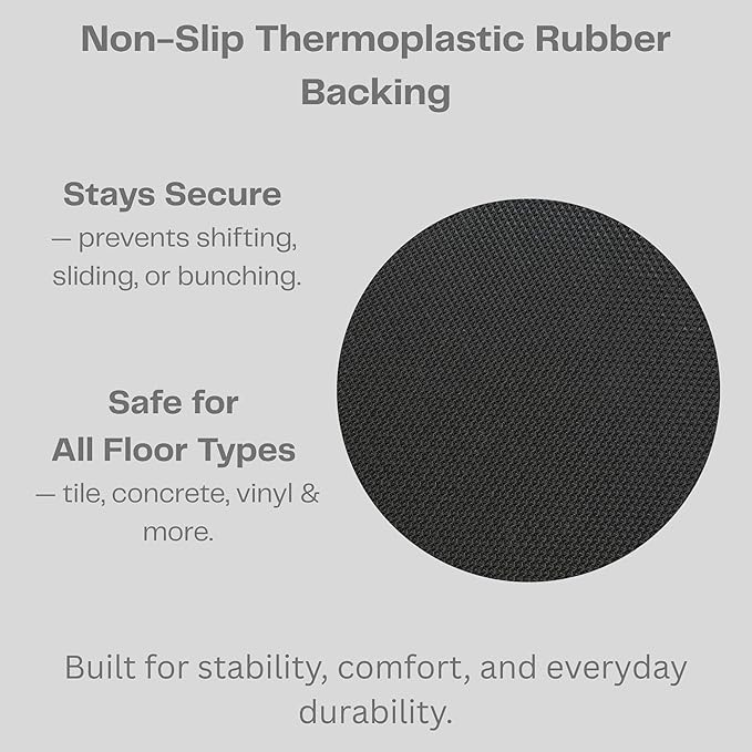 iCustomRug Hallway Runner Rug – 3x20ft Grey, Indoor/Outdoor, Non-Slip Rubber Backing, Low-Profile All-Weather Carpet, Non-Shedding & Easy Care, Entryway Mat Ideal for High Traffic Areas
