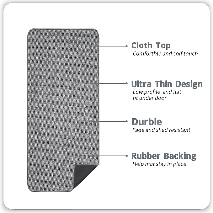 Bath Mat,Ultra Thin Bathroom Runner Rugs,Large Bath Mats for Bathroom,Quick Dry,Non-Slip,Machine Washable,Low Pile,Bath Rug,Shower Outside,Sink,Home Decor Accessories.Grey,3'x5'(36x60inch)