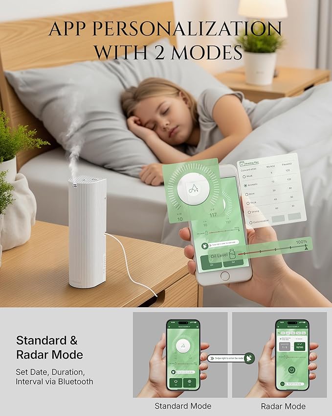 Scent Diffuser Starter Kit – Waterless Essential Oil Diffuser for Home, 1500 Sq.Ft Coverage Scent Air Machine, Smart Auto Mode Hotel Collection Diffuser with Cold Air Tech (White)