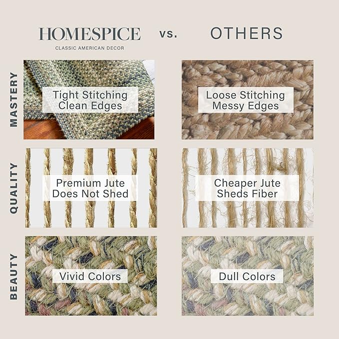 Homespice Pinecone Braided Area Rugs 6x9' – Rustic Jute Braided Green Rug for Bedroom, Living Room and Dining Area