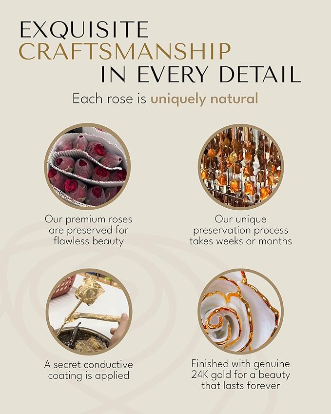 Forever Rose Hand-Dipped in 24K Gold, Opal Inspired October Birthstone with Sparkles, Real Rose in Luxury Gold Gift Box – Perfect Ready to Gift for October Birthday or Any Occasion