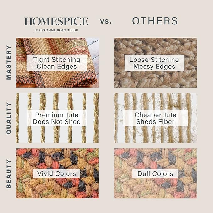 Gingerbread Jute Kitchen Rugs 27x45 - Country Braided Rugs for Kitchen Floor and Entryway, Durable, Pet Friendly and Easy to Maintain