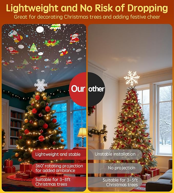 Christmas Tree Topper Lighted Decorations, Built-in Led 360° Rotating Projector Lights, Silver Spangles Plug in for Indoor Home Xmas New Year Party Holiday Night Tree Decor