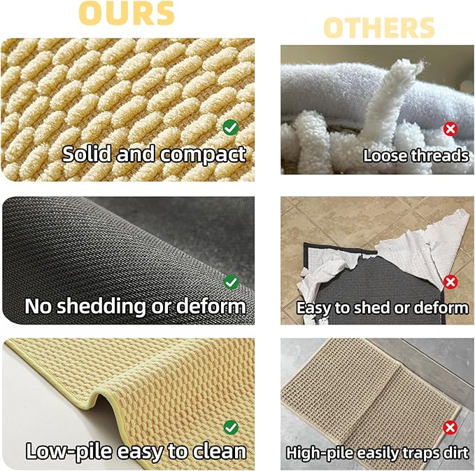 Bathroom Rugs Non Slip Washable, Super Absorbent Thin Bath Mat Quick Dry Low Pile Bathroom Rug, Yellow 24"x47"