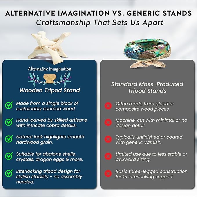 Alternative Imagination Wooden Tripod Display Stand - 4-Inch Hand Carved Holder Made from Mango Wood -Folding Natural Stand for Abalone Shell, Crystal Ball, Key Bowl,Trinket Dish, Incense,Decor & More