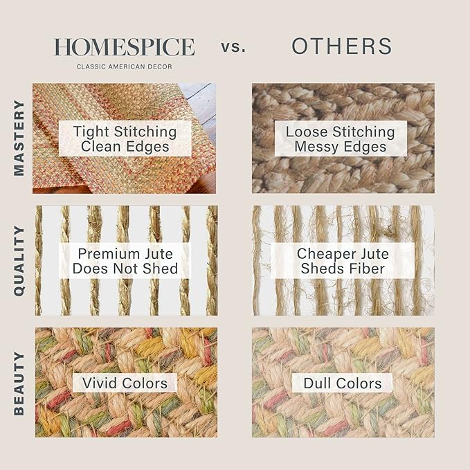 Homespice Harvest Jute Brown Braided 6x9’ Oval Rug for Living Room, Bedroom Rug and Dining Room. Pet Friendly. Decor Styles- Farmhouse Rug, Rustic, Vintage, Cottage, Primitive, Country, Boho Rug