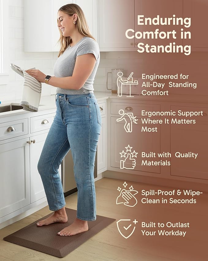 Ophanie Kitchen Mats for Floor, 3/4 inch Thick, 17x24 Anti Fatigue Cushioned Mat, Kitchen Rugs, Waterproof, Comfort Ergonomic Standing Mat for Office, Home, Sink, Brown Non-Slip Ridged Bottom