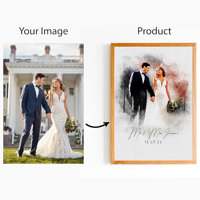 Watercolor Couple Portrait from Photo, Boyfriend Gifts, Girlfriend Gifts, Custom Wedding Anniversary for Wife Husband, Engagement Gift, Painting Picture Frame Canvas Wall Art, Valentines Day