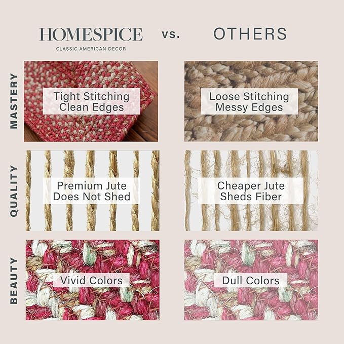 Homespice Apple Pie Oval Area Rugs 6x9' - Premium Jute Oval Braided Rug for Country Decor