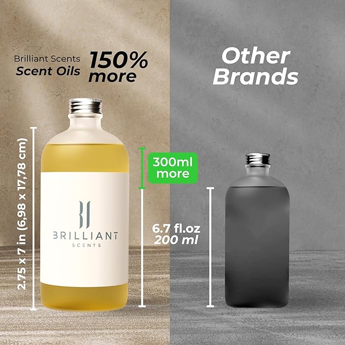 Brilliant Scents Diffuser Oil Refill, Inspired by Baccarat Rouge Designer Collection Aroma Scents, Essential Oils Set for Home, Fragrance Oil for Candle Making, Hotel, 50ML, Romance