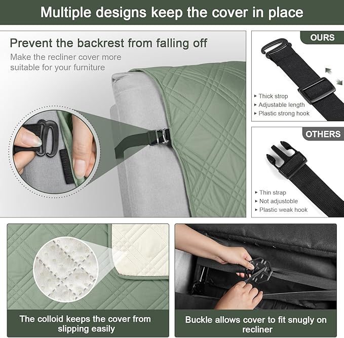 TAOCOCO 100% Waterproof Recliner Chair Covers, Non Slip Recliner Covers for Recliner Chair with Pocket, Washable Reclining Chair Cover Furniture Protector for Kids,Dogs(25'', Sage Green)