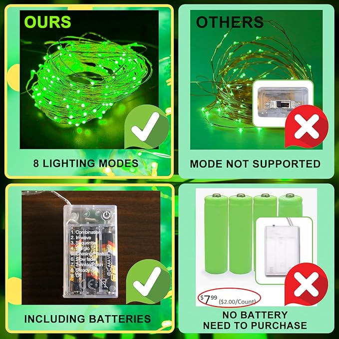 Green Fairy Lights Battery Operated (Included), 8 Modes & Auto Timer, 2 Packs 5m 50Led Mini Twinkle Silver Wire Firefly Starry Lights, Waterproof Battery Operated Lights for Mason Jars Bottle