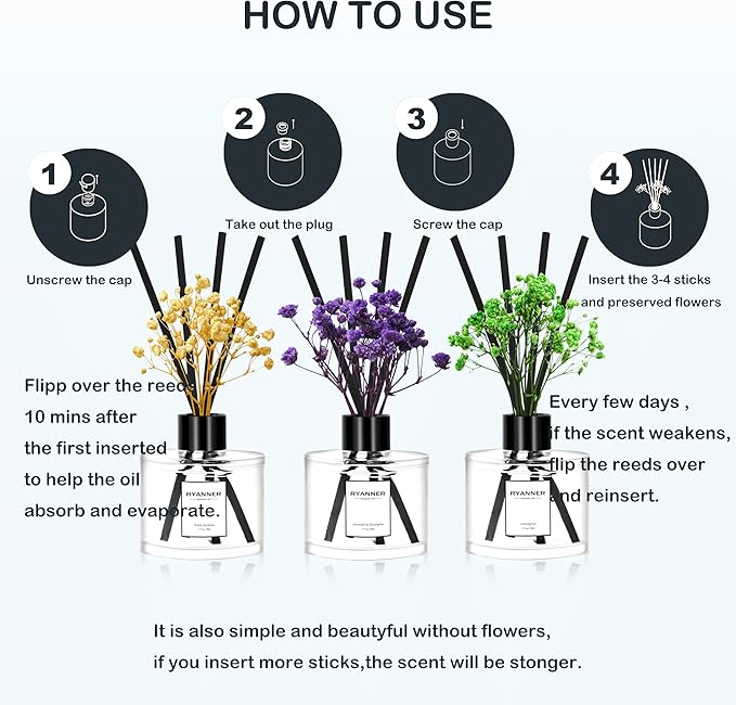 Reed Diffuser Set of 3 Pack,Lavender Eucalyptus/White Jasmine/Lemongrass Scented Oil Diffuser with 12 Sticks(1.7 fl oz Each Pack),Air Freshener for Bedroom Bathroom Office | Shelf Decor