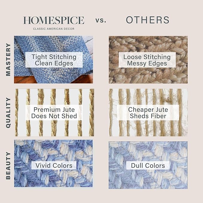 Homespice Denim Jute Braided Oval Rugs 6x9' - Coastal Country Blue Oval Area Rugs for Living Room, Reversible, Pet Friendly, No Shed Jute for Easy Maintenance