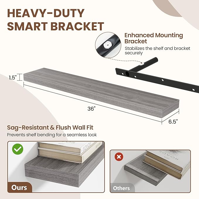36 Inch Floating Shelves for Wall 2 Pack, 36" Wall Shelves for Books, Storage, Decor, Wall Mounted Floating Shelf with Invisible Brackets for Kitchen, Living Room, Gray