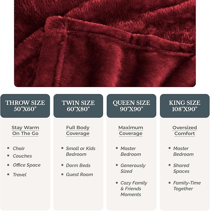 Casa Platino Twin Blanket – Dark Red Fleece Flannel Blanket 60x80 – Lightweight & Soft Blanket for Bed, Couch or Travel – Warm All Season Use