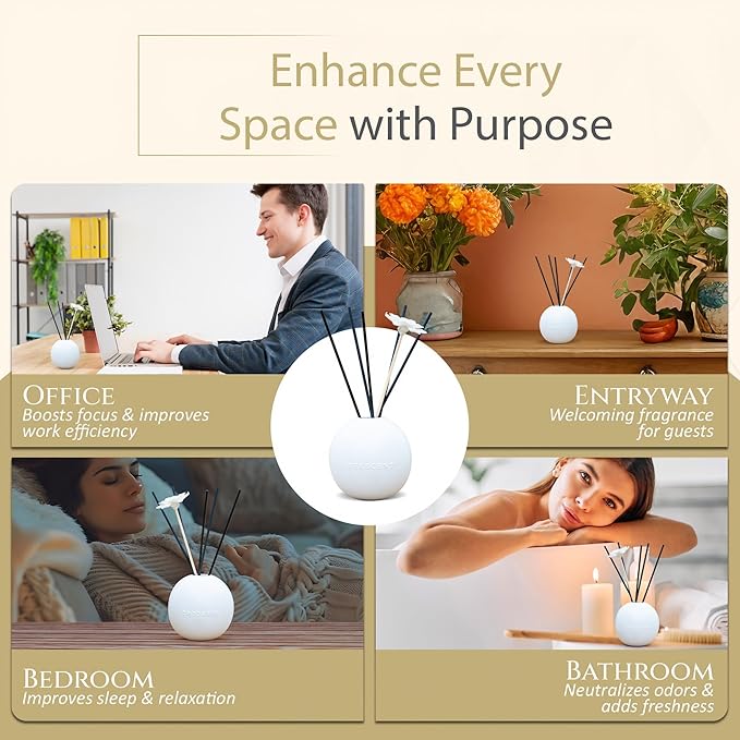 Luxury Reed Diffuser Set – White Musk 5.07oz – Long-Lasting Home Fragrance for Bedroom, Office | Premium Ceramic Base, Reusable & Refillable