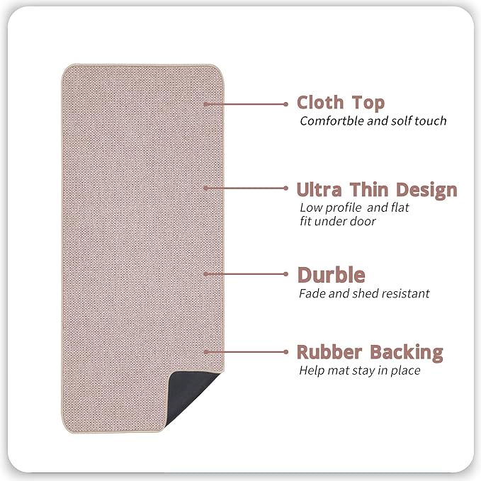 Bath Mat,Ultra Thin Bathroom Runner Rugs,Large Bath Mats for Bathroom,Quick Dry,Non-Slip,Machine Washable,Low Pile,Bath Rug,Shower Outside,Sink,Home Decor Accessories.Beige,3'x5'(36x60inch)