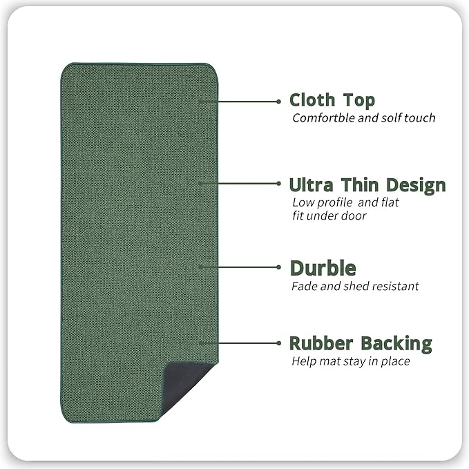 Bath Mat,Ultra Thin Bathroom Runner Rugs,Large Bath Mats for Bathroom,Quick Dry,Non-Slip,Machine Washable,Low Pile,Bath Rug,Shower Outside,Sink,Home Decor Accessories.Green,1'5"x4'11"（17x59inch）