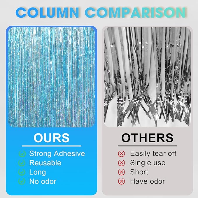 3.3 x 6.6 ft Foil Fringe Backdrop Curtains, Tinsel Streamers Party Decorations, Fringe Backdrop for Birthday, Baby Shower, Gender Reveal, Graduation (3, Light Blue)
