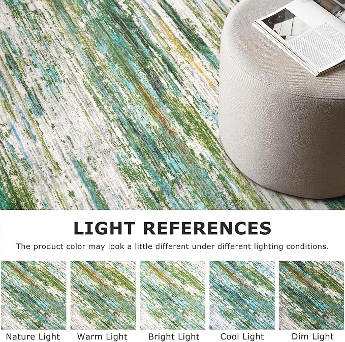 2x8 Modern Abstract Runner Rug for Hallways, Green Grey Multi Super Soft Hallway Decor Kitchen Rugs with Non-Slip, Non-Shedding Washable Rug for Entryway Bedroom Bathroom Laundry Indoor