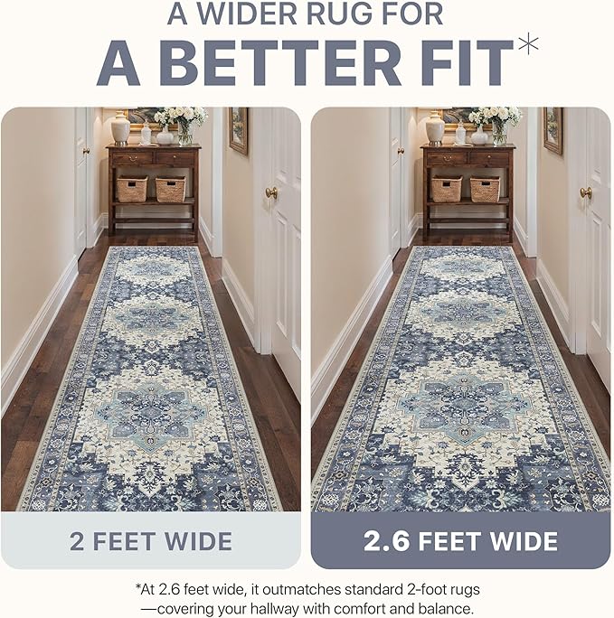 2'6''x6 Runner Rugs for Hallway, Machine Washable Non Slip Vintage Rugs, Low Pile Lightweight Soft Print Rug for enrtyway, Corridor, Home Office, Kitchen, Center Blue
