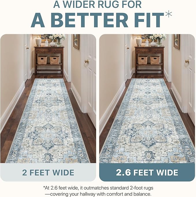 Runner Rug 2'6''x6, Non Slip Vintage Hallway Runner Rugs, Machine Washable Runners, Low Pile Lightweight Mat for Entryway, Hallway, Kitchen and Corridor, Blue