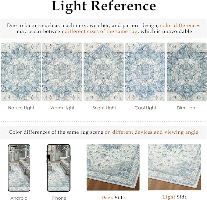 Blue Area Rug 3x5 Washable Vintage Carpet for Entryway Office Soft Retro Kitchen Low Pile Thin Door Mat Non Slip Oriental Medallion Throw Rug for Bathroom Bedroom Dining Living Room
