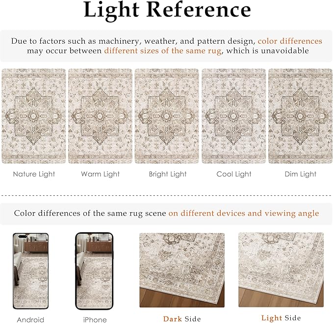 Taupe Area Rug 4x5 Washable Vintage Carpet for Office Kitchen Non Slip Retro Distressed Door Mat Low Pile Soft Oriental Medallion Thin Small Throw Rug Entryway Bedroom Bathroom Dining Room