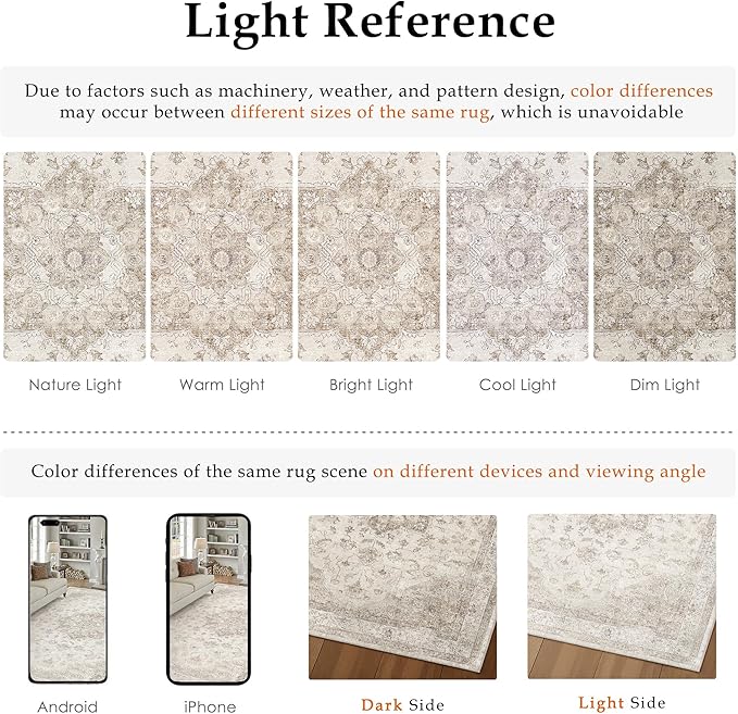 Beige Runner Rug 2x7 Washable Vintage Carpet Hallway Kitchen Soft Retro Low Pile Thin Indoor Bedroom Non Slip Oriental Medallion Long Throw Rug for Bathroom Laundry Dining Room