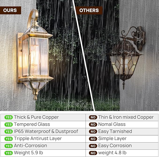 Copper Outdoor Lights Wall Mount 18.5" H Porch Light Oil Rubbed Brass Exterior Light Fixture with Clear Glass,Outside Lighting for Patio, Garage, Frontdoor 1 Pack,Bulb Not Included